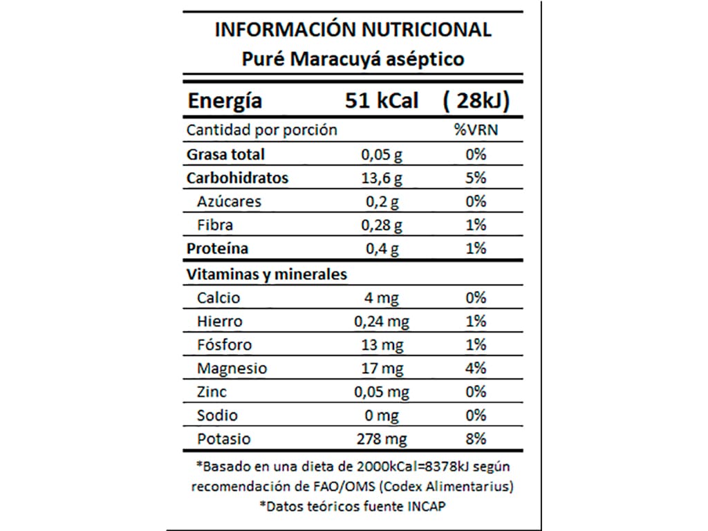 Puré de frutas tropicales asépticas