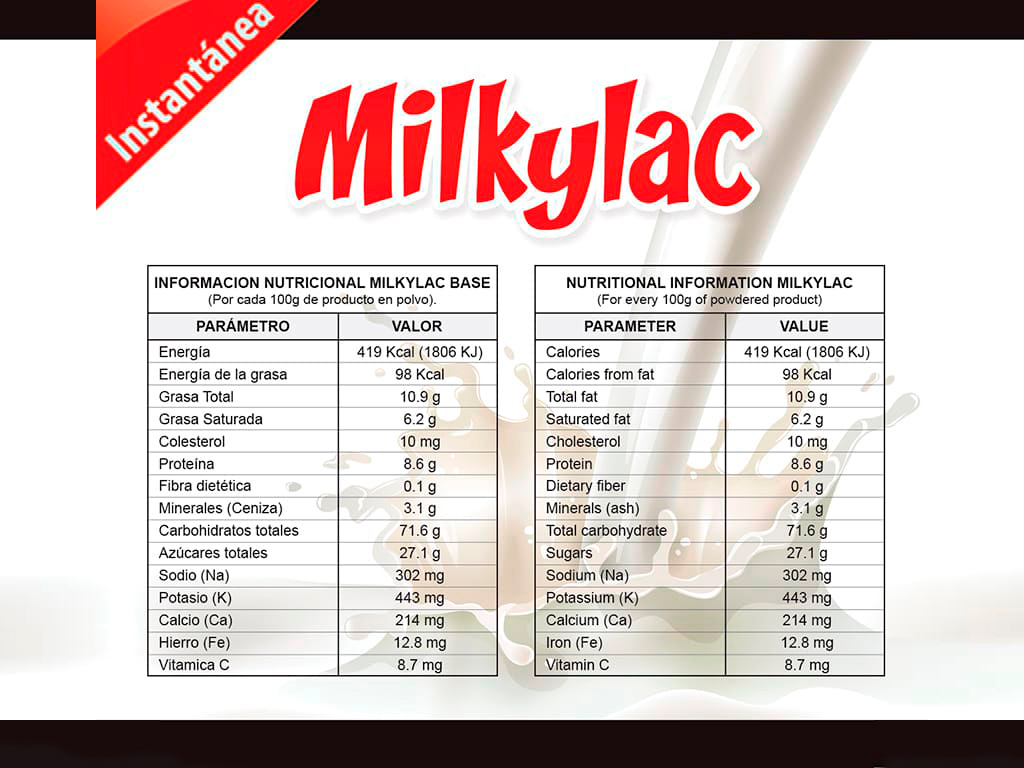 Milkylac